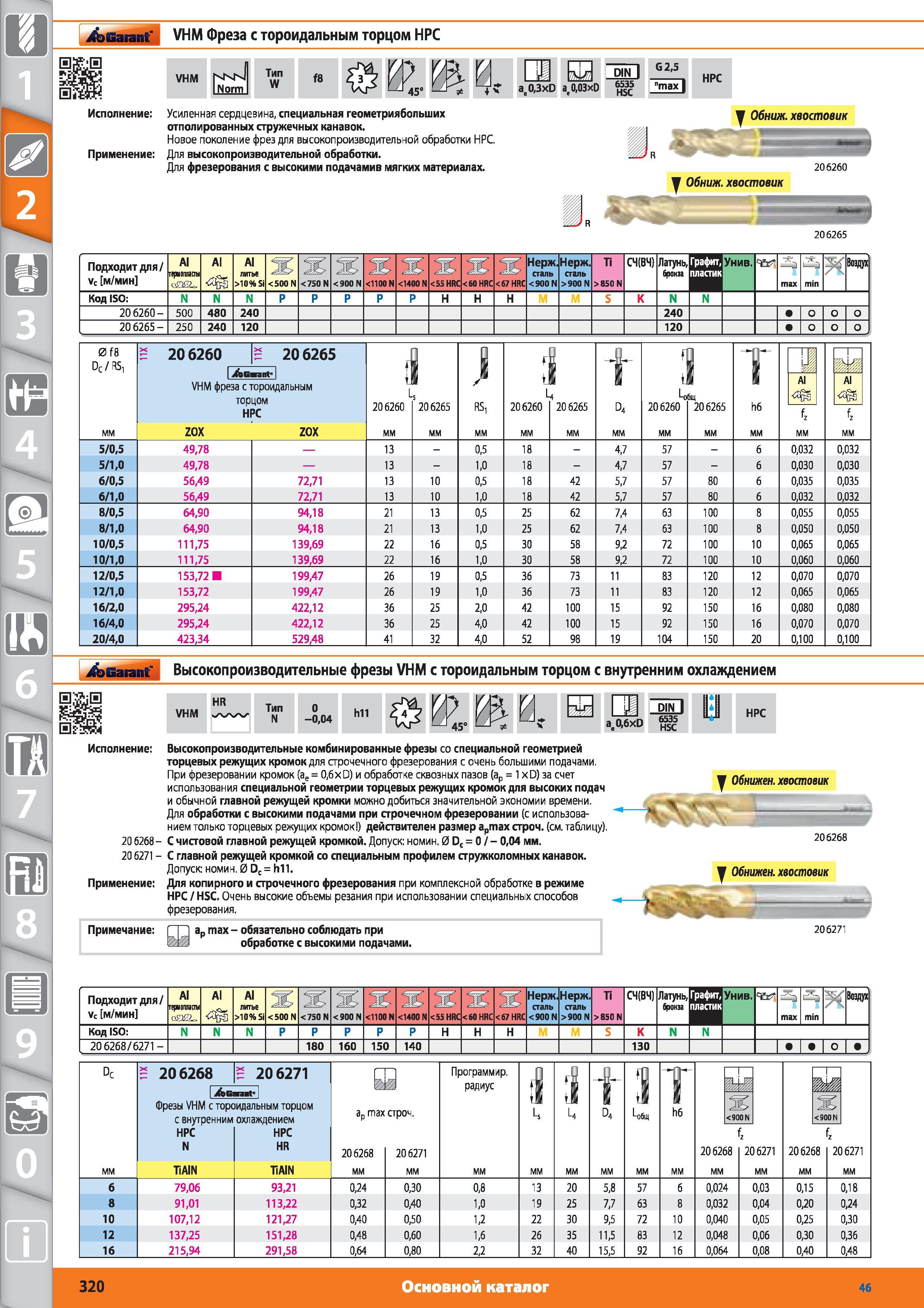 320 Фреза от Hoffmann с тороидальным торцом НРС VHM Тип W f8 у 45 0 ae03xD a003xD DIN 6535 HSC G25 max HPC Усиленная сердцевина специальная геометриябольш Каталог HOFFMANN GROUP 2015 № 46 на русском Инструмент Оборудование Инвентарь Комплексные технологические решения и поставки Стр. 320