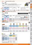 505 Режущая головка PDUN 93 от Hoffmann Group для СМП DN 93 Подходит для Расточные держатели 320102 0103 0407 0408 Сменные режущие головки для держателей Каталог HOFFMANN GROUP 2015 Редакция 46 на русском Стр. 505
