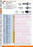 600 Патроны Weldon DIN 69871 от Hoffmann Group HI DIN 6359 DIN 69871 HPC Garant Все хвостовики с дополнительной финишной обработкой (низкие биения ) С отв Каталог HOFFMANN GROUP 2015 Редакция 46 на русском Стр. 600