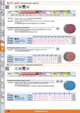 1078 Волокнистые круги от Hoffmann Group корунд (А) FeSCI 01% 2223мм 80 м/с Подходит для Vc м/с Легкие сплавы 900 N 1400 N 55 HRC 60 HRC 67 HRC Твердый спл Каталог HOFFMANN GROUP 2015 Редакция 46 на русском Стр. 1078