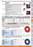 1113 Высокоэффективные шлифовальные круги TYROLIT от Hoffmann Group Покрытые суперабразивом (CBN или алмаз) со связкой на основе синтетической смолы для пл Каталог HOFFMANN GROUP 2015 Редакция 46 на русском Стр. 1113
