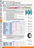 1118 Алмазные круги для заточки инструмента от Hoffmann Group Форма 1А1 11V9 12A2D 12A2F 12V9 4А2 4ВТ9 Материал Скорость резания vs (м с) Подача а (мм) Ско Каталог HOFFMANN GROUP 2015 Редакция 46 на русском Стр. 1118