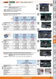 1169 Наборы торцевых головок 1/4 от Hoffmann Group Приводные соединительные детали по DIN 3122 3123; торцевые головки по DIN 3124 Внутр наруж четырехгранни Каталог HOFFMANN GROUP 2015 Редакция 46 на русском Стр. 1169