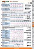 1187 Торцевые головки 3/8 от Hoffmann Group 1 Стандарт 63 7300- DIN 3124-L раствор ключа мм 10 11 12 13 14 15 63 7300 О 12-гранная vo r0J 0BKa g длинная 16 Каталог HOFFMANN GROUP 2015 Редакция 46 на русском Стр. 1187