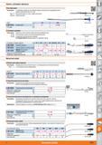 1537 Когтевой захват от Hoffmann Group С 3 захватами которые за счет давления пружины самостоятельно удерживают детали Захваты раскрываются макс до 15 мм Р Каталог HOFFMANN GROUP 2015 Редакция 46 на русском Стр. 1537