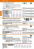 152 Стальные линейки со шкалой 461000/1005 - Профиль А: ребра шлифованные и точно подогнанные Плоские стороны точно обработаны Защитные након Каталог HOFFMANN GROUP 2017 Ручной слесарно-монтажный и контрольно-измерительный инструмент для производственных предприятиий и служб сервиса Инвентарь Стр. 152