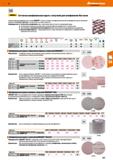 377 Fe,S,CI <0,1% AIIRKIX Сетчатые шлифовальные круги с липучкой для шлифования без пыли Запатентованная шлифовальная система ABRANET' состоит и Каталог HOFFMANN GROUP 2018 Инструмент ручной Слесарный и механизированный Измерительные приборы и инструменты Производственный инвентарь Стр. 377