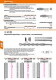 802 Специальный адаптер FIXTEC С резьбой Ml б и поверхностью под ключ SW11 для легкого снятия адаптера Удобный быстродействующий затвор для смен Каталог HOFFMANN GROUP 2018 Инструмент ручной Слесарный и механизированный Измерительные приборы и инструменты Производственный инвентарь Стр. 802