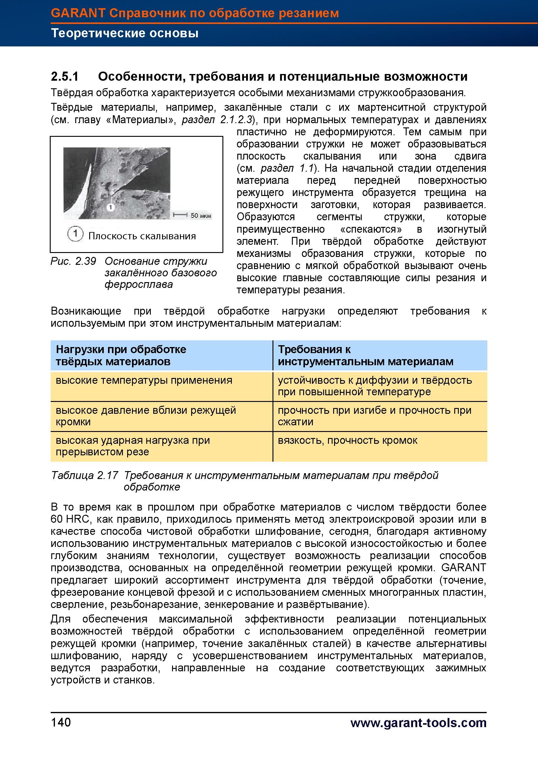 168 Твёрдая обработка резанием характеризуется особыми механизмами стружкообразования Твёрдые материалы, например, закалённые стали с их марте Справочник HOFFMANN GROUP 2012 Обработка материалов резанием Garant ToolScout Металлорежущий инструмент и инструментальная оснастка для станков Стр. 140