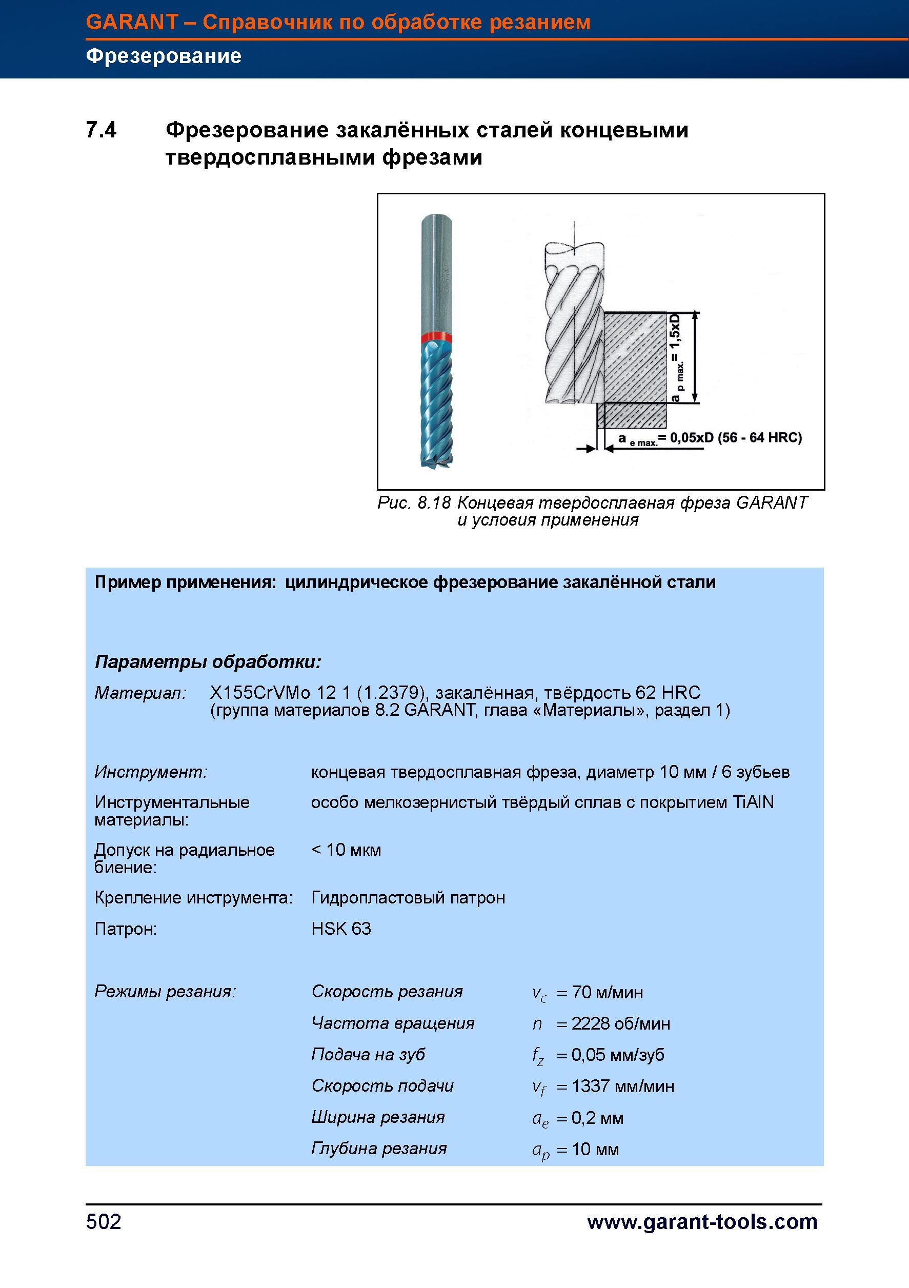 530 Концевая твердосплавная фреза GARANT и условия применения Пример применения Цилиндрическое фрезерование закалённой стали Параметры обработ Справочник HOFFMANN GROUP 2012 Обработка материалов резанием Garant ToolScout Металлорежущий инструмент и инструментальная оснастка для станков Стр. 502