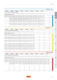 81 Режимы резания Sandvik Coromant Точение Прочность GC1025 GC4005 GC4015 GC4025 GC2015 GC4035 GC2025 GC235 hex мм подаче fn мм/об при кг 90-95 0 1 Руководство SANDVIK COROMANT 2005 по обработке металлов резанием на металлорежущих станках Стр. A81
