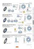 271 Дисковые двусторонние и трехсторонние сборные фрезы Sandvik с креплением на оправку Диаметр фрезерного инструмента 80 - 315 мм Положительный пере Руководство SANDVIK COROMANT 2005 по обработке металлов резанием на металлорежущих станках Стр. D109