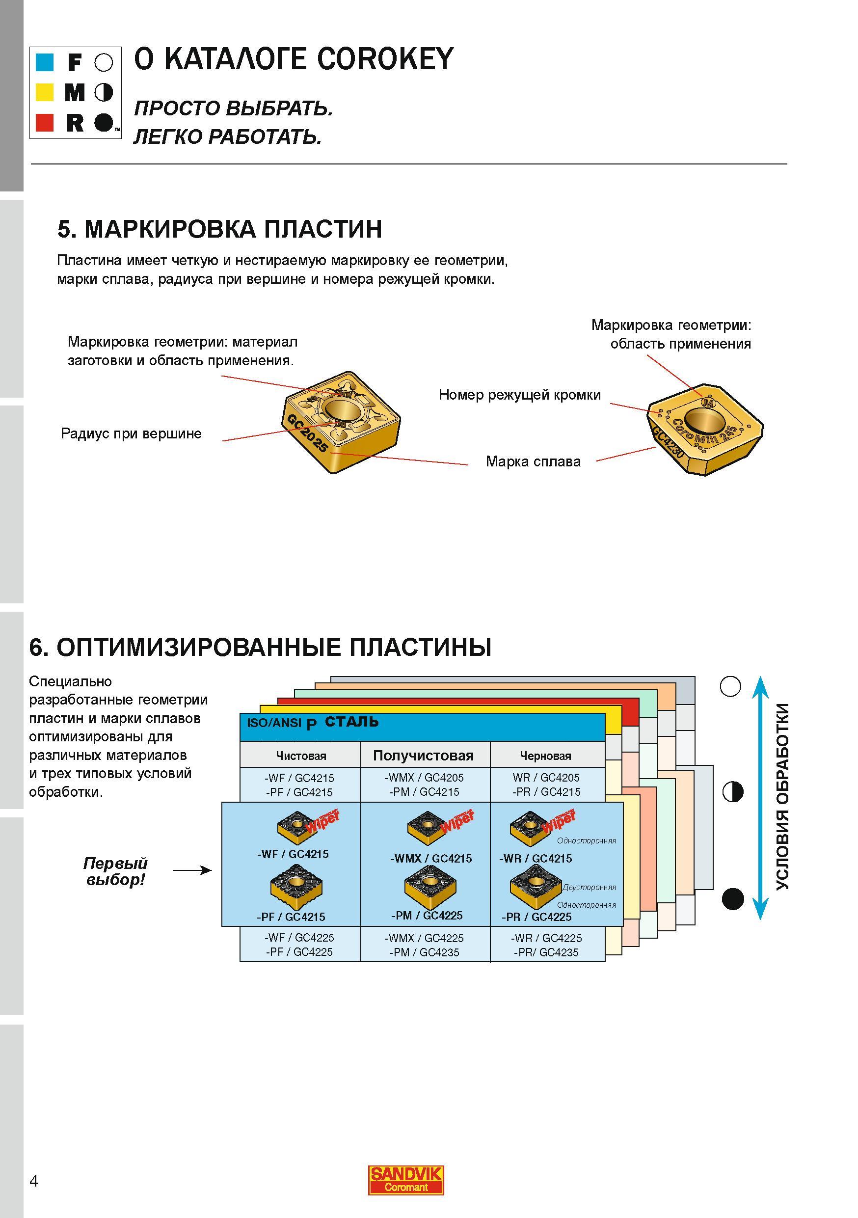 4 Сменные режущие неперетачиваемые пластины Sandvik имеют четкую и нестираемую маркировку ее геометрии марки сплава радиуса при вершине и номера ре Каталог SANDVIK COROMANT 2010 CoroKey Режущий инструмент для точения фрезерования сверления на современном металлообрабатывающем оборудовании Стр. 4