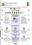 140 Как пользоваться каталогом-справочником CoroKey 2010 на русском языке? Общие рекомендации по подбору фрезерного металлорежущего инструмента Опред Каталог SANDVIK COROMANT 2010 CoroKey Режущий инструмент для точения фрезерования сверления Стр. 140