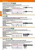 36 Hoffmann Group 51 О Штангенциркули цеховые с цифровым индикатором IP67 Очень большой, контрастный ЖК-дисплей Величина цифр 8 мм или 14 мм (от раз Каталог HOFFMANN GROUP 2020 Измерительный и ручной инструмент Инвентарь Абразивы Шлифовальные и отрезные круги Электроинструмент Пневмоинструмент Штангенциркули Стр. 36
