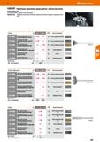 403 Hoffmann Group 51 \£28S NS i Чашечные / дисковые мини-щётки / щётки-кисточки 0 хвостовика 3 мм 574929/4939/4949-Слабый статический заряд Применен Каталог HOFFMANN GROUP 2020 Измерительный и ручной инструмент Инвентарь Абразивы Шлифовальные и отрезные круги Электроинструмент Пневмоинструмент Штангенциркули Стр. 403