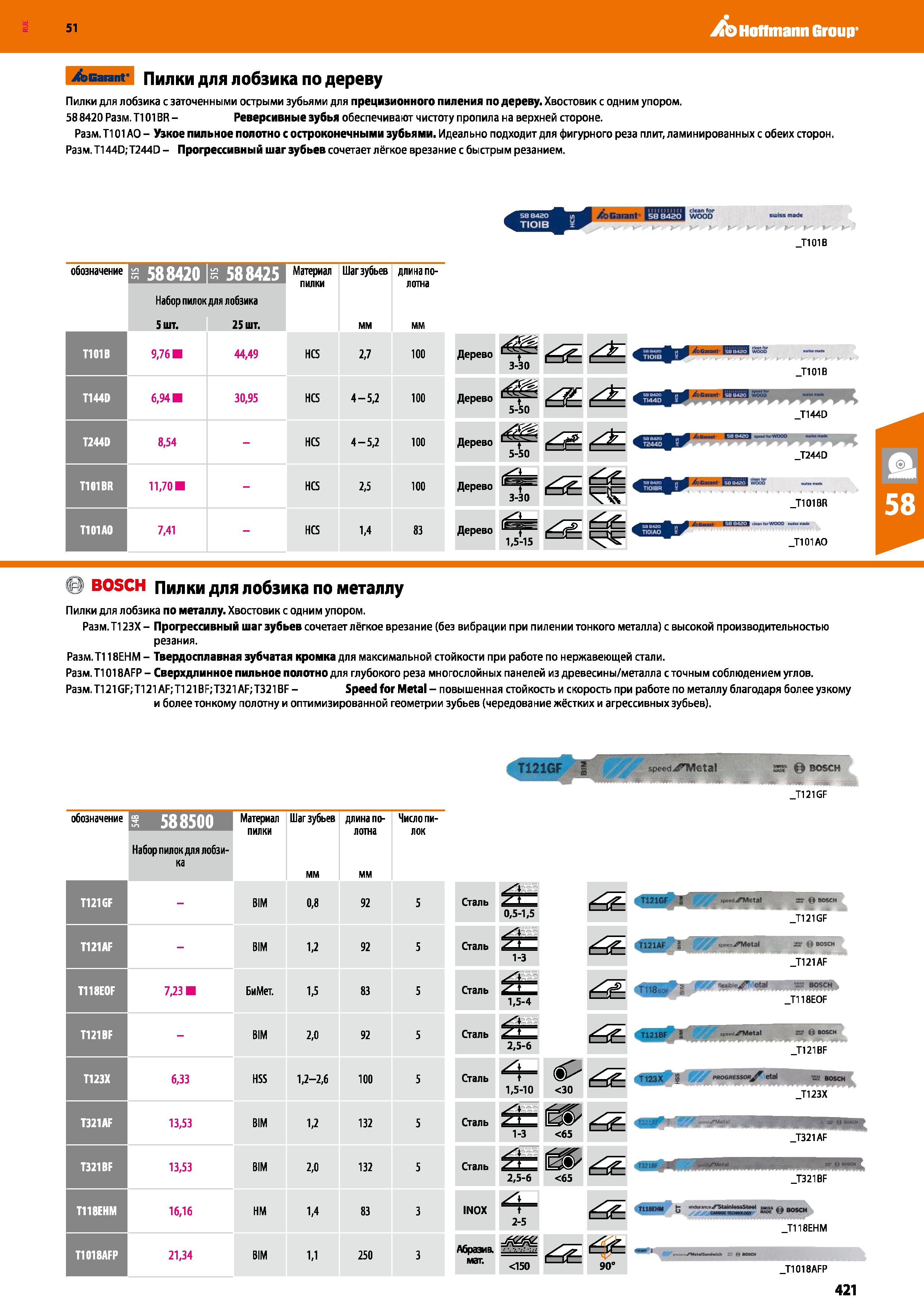 421 Hoffmann Group 51 j&Garant Пилки для лобзика по дереву Пилки для лобзика с заточенными острыми зубьями для прецизионного пиления по дереву Хвосто Каталог HOFFMANN GROUP 2020 Измерительный и ручной инструмент Инвентарь Абразивы Шлифовальные и отрезные круги Электроинструмент Пневмоинструмент Штангенциркули Стр. 421