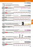 651 Hoffmann Group 51 674245 Разм TX40 -Со сквозным шестигранным жалом Материал: 674245 - Специальный хромованадиевый сплав, закалённый до вязкой твё Каталог HOFFMANN GROUP 2020 Измерительный и ручной инструмент Инвентарь Абразивы Шлифовальные и отрезные круги Электроинструмент Пневмоинструмент Штангенциркули Стр. 651