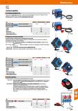 1057 Hoffmann Group 51 Силовые коробки Сетевой распределитель Переносной сетевой распределитель с прочным усиленным эбонитом корпусом Соединительный п Каталог HOFFMANN GROUP 2020 Измерительный и ручной инструмент Инвентарь Абразивы Шлифовальные и отрезные круги Электроинструмент Пневмоинструмент Штангенциркули Стр. 1057