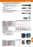1085 51 Ао Hoffmann Group Экстракторы сломанных винтов с правой резьбой (левый ход) Из вязкой хромованадиевой стали Острые кромки канавок прочно вреза Каталог HOFFMANN GROUP 2020 Измерительный и ручной инструмент Инвентарь Абразивы Шлифовальные и отрезные круги Электроинструмент Пневмоинструмент Штангенциркули Стр. 1085