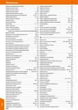 1174 Hoffmann Group 51 Прибор для предварительной настройки 116 Прибор для прочистки труб 840 Прибор для размагничивания 628 Прибор измерения контуров Каталог HOFFMANN GROUP 2020 Измерительный и ручной инструмент Инвентарь Абразивы Шлифовальные и отрезные круги Электроинструмент Пневмоинструмент Штангенциркули Стр. 1174