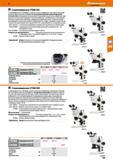 229 Стереомикроскоп для трёхмерного, яркого и четкого отображения Конструкция Greenough для высочайшего качества изображений Встроенный верти Каталог HOFFMANN GROUP 2017 Ручной слесарно-монтажный и контрольно-измерительный инструмент для производственных предприятиий и служб сервиса Инвентарь Стр. 229