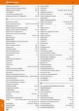 1102 Ножовочное полотно для электроинструмента 951 -952 Отвертка Vario 600 Ножовочное полотно по металлу 390 - 394 Отвертка VDE 452,465,589 - Каталог HOFFMANN GROUP 2017 Ручной слесарно-монтажный и контрольно-измерительный инструмент для производственных предприятиий и служб сервиса Инвентарь Стр. 1102