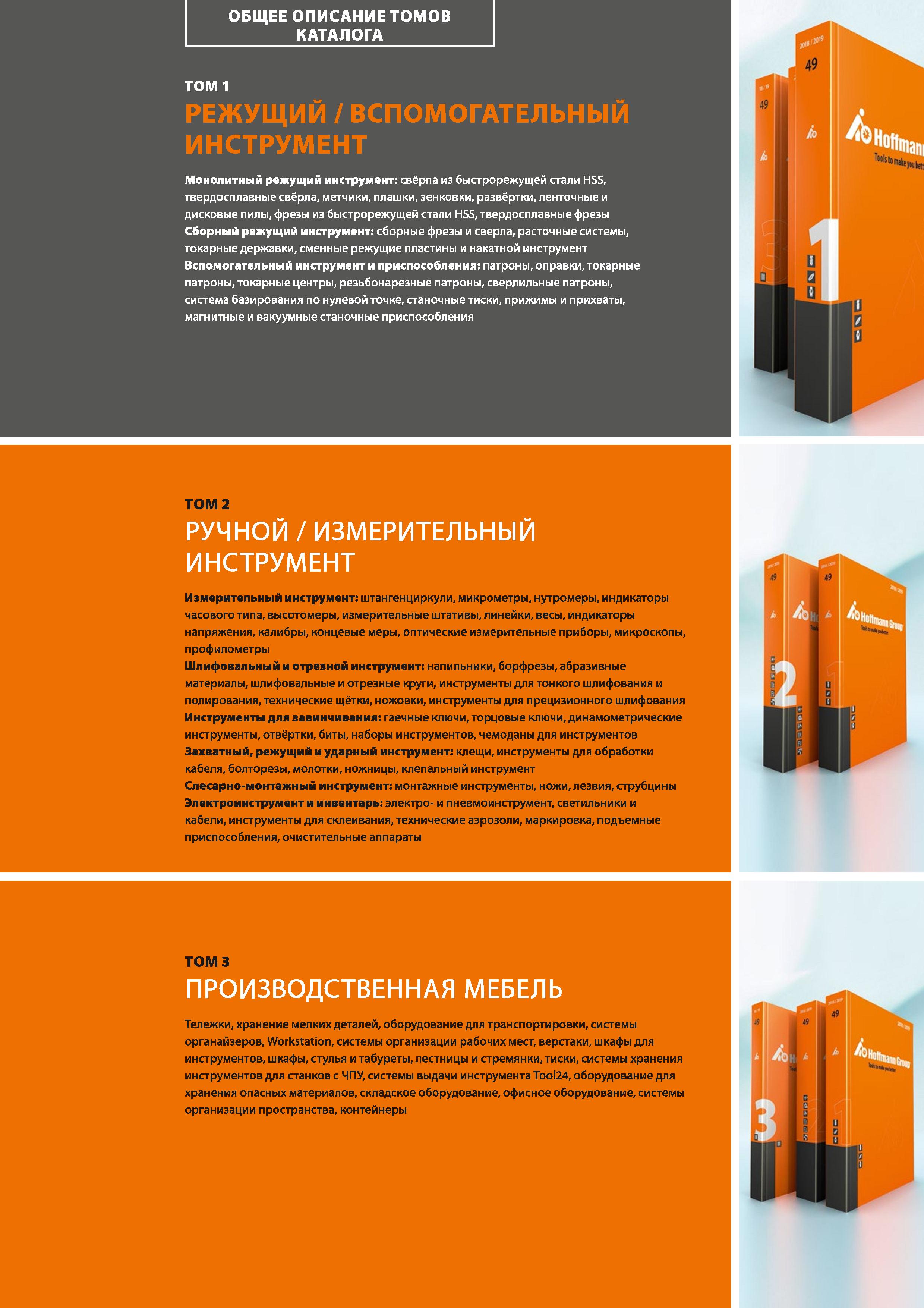 6 Каталог Hoffmann Group 2017 - 2018 года на русском языке Описание томов 1 Режущий сборный и цельный инструмент и инструментальная оснастка Каталог HOFFMANN GROUP 2018 Профессиональный режущий и вспомогательный инструмент для промышленного оборудования Сверла Фрезы Метчики Державки Стр. 