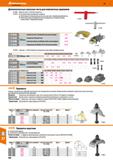 982 Немецкая технологическая оснастка AMF для станков Прихват и затяжной винт образуют единый узел (нет незакрепленных деталей) Каталог HOFFMANN GROUP 2018 Профессиональный режущий и вспомогательный инструмент для промышленного оборудования Сверла Фрезы Метчики Державки Стр. 982