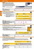 162 Уровни из легкого металла Корпус из прямоугольного профиля Акриловые уровни небьющиеся Особо коррозионностойкий легкий сплав 46 7210 - Дв Каталог HOFFMANN GROUP 2017 Ручной слесарно-монтажный и контрольно-измерительный инструмент для производственных предприятиий и служб сервиса Инвентарь Стр. 162