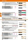 388 Прочная, узкая проволочная щётка 2 ряда проволоки, высота щетины 22 мм Удобная двухкомпонентная ручка с отверстием для подвешивания и вые Каталог HOFFMANN GROUP 2017 Ручной слесарно-монтажный и контрольно-измерительный инструмент для производственных предприятиий и служб сервиса Инвентарь Стр. 388