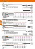 526 Сменные торцевые головки для винтов с профилем Ribe-CV Материал Chrome-Alloy-Steel, удароустойчивое хромоникелевое покрытие Штифт из вязк Каталог HOFFMANN GROUP 2017 Ручной слесарно-монтажный и контрольно-измерительный инструмент для производственных предприятиий и служб сервиса Инвентарь Стр. 526
