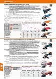 942 Исключительно удобная аккумуляторная малая угловая шлифмашина 12 В / 2,5 Ач для резания малыми отрезными кругами 0 76 мм (диаметр отверст Каталог HOFFMANN GROUP 2017 Ручной слесарно-монтажный и контрольно-измерительный инструмент для производственных предприятиий и служб сервиса Инвентарь Стр. 942