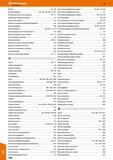 1098 Лепестковая шлифовальная щетка 321 Кусачки (для косого реза и торцевые) 710-711 Лепестковый абразивный инструмент 320-323,358 Кусачки (дл Каталог HOFFMANN GROUP 2017 Ручной слесарно-монтажный и контрольно-измерительный инструмент для производственных предприятиий и служб сервиса Инвентарь Стр. 1098