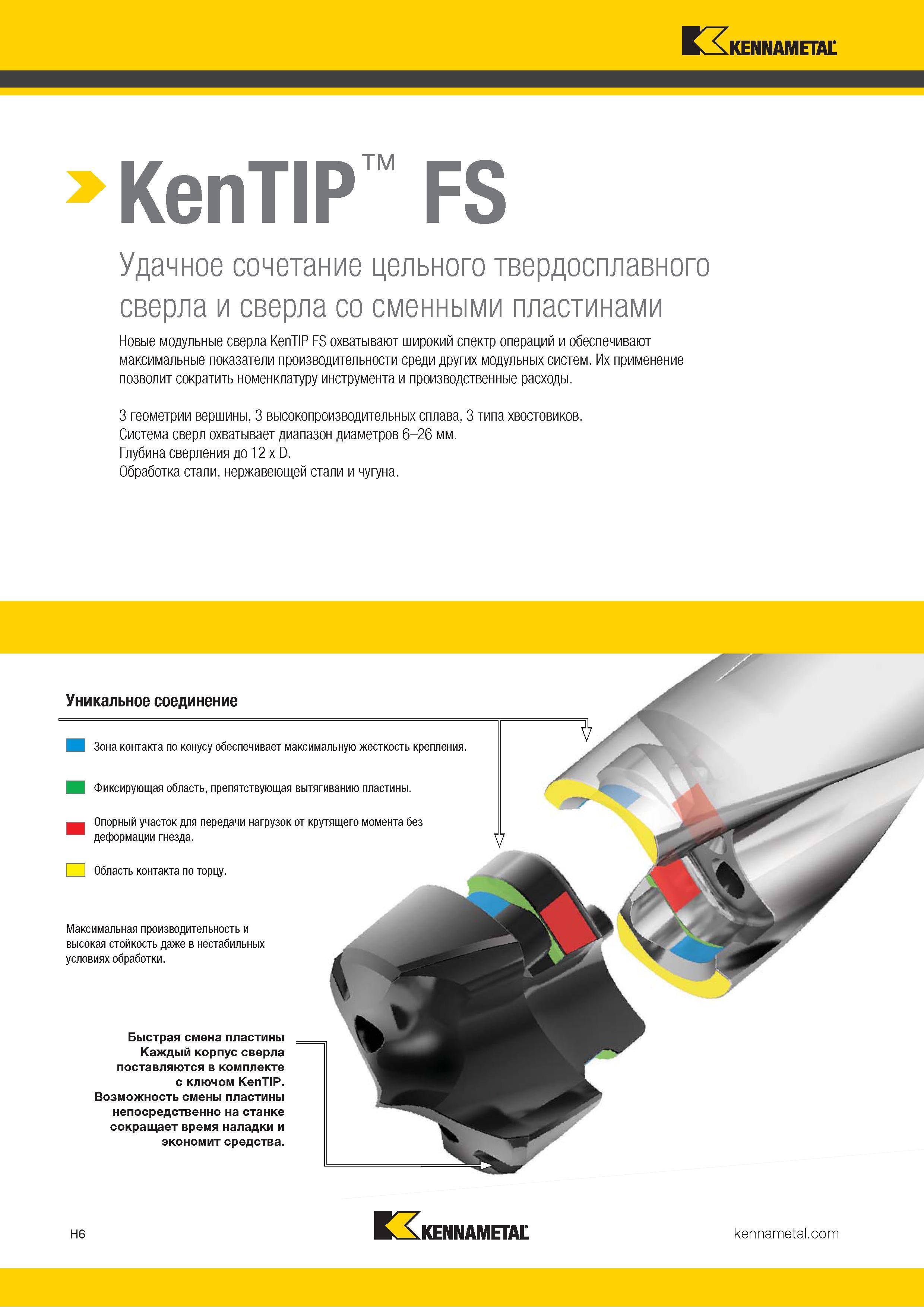 194 Модульные сверла Kennametal KenTIP FS охватывают широкий спектр операций и обеспечивают максимальные показатели производительности среди других систем Каталог KENNAMETAL 2018 Режущий инструмент для обработки отверстий в металлах и сплавах Быстрорежущие метчики и раскатники Сборные фрезы с СРП и твердосплавные Стр. H6