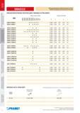461 ФРЕЗЫ Pramet S90AD11E для фрезерования прямоугольных уступов INSERTS FOR SQUARE SHOULDER AND SLOT Milling Каталог PRAMET 2016 Металлорежущий инструмент для точения фрезерования сверления на металлообрабатывающем станочном оборудовании Стр. 64