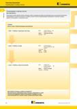 52 Пошаговая система подбора пластин Kennametal упрощает выбор и применение наиболее производительного инструмента Рекомендации по выбору инструмента осн Мастер-каталог KENNAMETAL 2013 Металлорежущий инструмент Точение Обработка отверстий Фрезерование Стр. B8