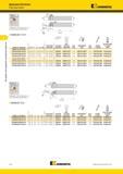 256 Державки токарные Kennametal Kenclamp для наружной обработки Пластины Kenloc DVON-KC 117,5° номер по каталогу H B F L1 L2 B3 эталонная пластина опорна Мастер-каталог KENNAMETAL 2013 Металлорежущий инструмент Точение Обработка отверстий Фрезерование Стр. C14