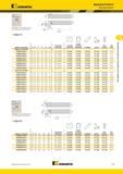 261 Державки Kennametal Kenlever Пластины Kenloc PSBN 75° номер по каталогу H B F L1 L2 FA эталонная пластина опорная пластина штифт опорной пластины съем Мастер-каталог KENNAMETAL 2013 Металлорежущий инструмент Точение Обработка отверстий Фрезерование Стр. C19