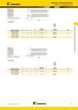 283 SCEP 60° Державки Kennametal с креплением режущей сменной пластины винтом номер по каталогу H B F L1 L2 эталонная пластина винт пластины Torx правое и Мастер-каталог KENNAMETAL 2013 Металлорежущий инструмент Точение Обработка отверстий Фрезерование Стр. C41