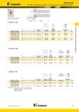 311 CSXN 85° MX Державки Kennametal MTS -MX, -MN и -MF для пластин Kendex без заднего угла и -MA для пластин Kenloc номер по каталогу H B F L1 L2 FA этало Мастер-каталог KENNAMETAL 2013 Металлорежущий инструмент Точение Обработка отверстий Фрезерование Стр. C69