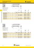 318 Токарная стальная расточная державка Kennametal A-DCLN-KC 95° с внутренним подводом СОЖ в зону резания Сборный инструмент по ромбические пластины Мастер-каталог KENNAMETAL 2013 Металлорежущий инструмент Точение Обработка отверстий Фрезерование Стр. C76