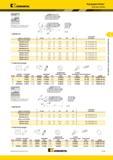 367 MSSN 45° Комплектующие Kennametal опорная стопорный D min пластина штифт D min hex прижим крепежный винт hex радиальным регулировочный винт Картриджи Мастер-каталог KENNAMETAL 2013 Металлорежущий инструмент Точение Обработка отверстий Фрезерование Стр. C125