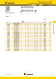 477 Расточные оправки Kennametal A4 для обработки канавок и точения Обработка канавок и отрезка Стальная расточная оправка с внутренним подводом СОЖ W min Мастер-каталог KENNAMETAL 2013 Металлорежущий инструмент Точение Обработка отверстий Фрезерование Стр. D87