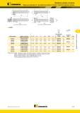 493 Модульные державки Kennametal A4 для обработки канавок и точения Обработка наружных канавок для лезвия требуется 2 винта M65 для лезвия требуется 3 ви Мастер-каталог KENNAMETAL 2013 Металлорежущий инструмент Точение Обработка отверстий Фрезерование Стр. D103