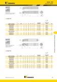 705 Стальная расточная оправка Kennametal Kendex Mini с внутренним подводом СОЖ S-CBLP 95° номер по каталогу D D min F L1 L2 эталонная пластина прижимной Мастер-каталог KENNAMETAL 2013 Металлорежущий инструмент Точение Обработка отверстий Фрезерование Стр. F65