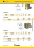 719 Державки и сменные картриджи Kennametal Точение колесных пар Н1 L10 Восстановление профиля колес / регулировка колесных пар Картридж WLFN H1 B F L10 L Мастер-каталог KENNAMETAL 2013 Металлорежущий инструмент Точение Обработка отверстий Фрезерование Стр. F79