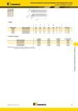 737 PRGC Новые инструменты Kennametal для изготовления железнодорожных колес Система крепления Fix-Perfect XS t yO H=H1 H B F L1 L2 номер заказа номер по Мастер-каталог KENNAMETAL 2013 Металлорежущий инструмент Точение Обработка отверстий Фрезерование Стр. F97