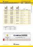 835 Цельные твердосплавные сверла Kennametal YPC Beyond Черные металлы Внутренний подвод СОЖ Рекомендации по применению (B254/B255/B256 YPC 3 x D/5 x D/8 Мастер-каталог KENNAMETAL 2013 Металлорежущий инструмент Точение Обработка отверстий Фрезерование Стр. G47