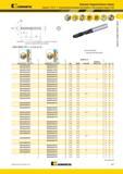 859 Сверла Kennametal Y-TECH Цельные твердосплавные сверла Труднообрабатываемые материалы Внутренний подвод СОЖ L5 140° Сведения о L, L3 и L4 max приведен Мастер-каталог KENNAMETAL 2013 Металлорежущий инструмент Точение Обработка отверстий Фрезерование Стр. G71